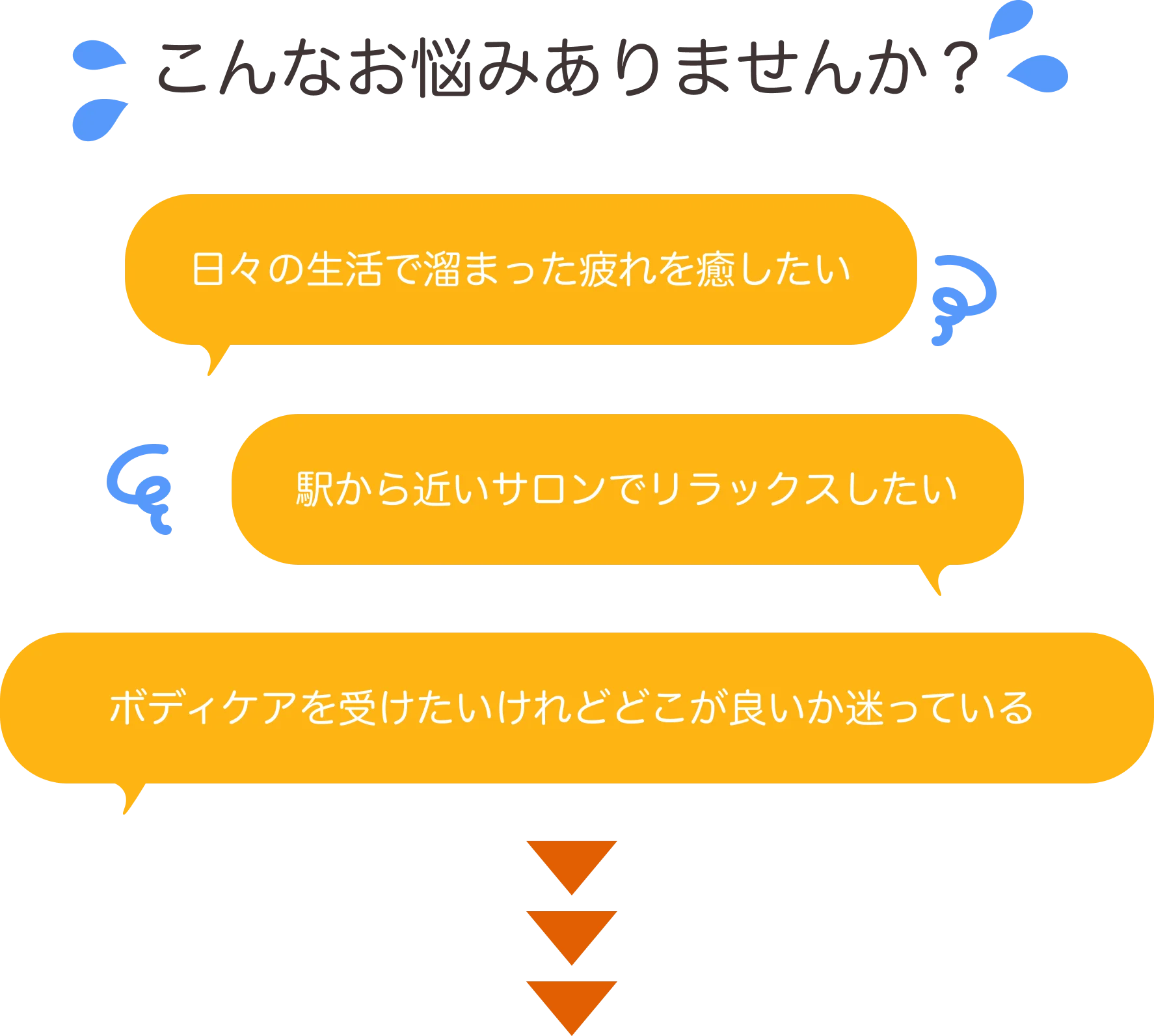 こんなお悩みありませんか？日々の生活で溜まった疲れを癒やしたい/駅から近いサロンでリラックスしたい/ボディケアを受けたいけれどどこが良いか迷っている